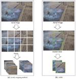 Deep Learning Based Wildfire Event Object Detection from 4K Aerial Images Acquired by UAS