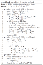Sparse Block Regression (SBR) for Big Data with Categorical Variables